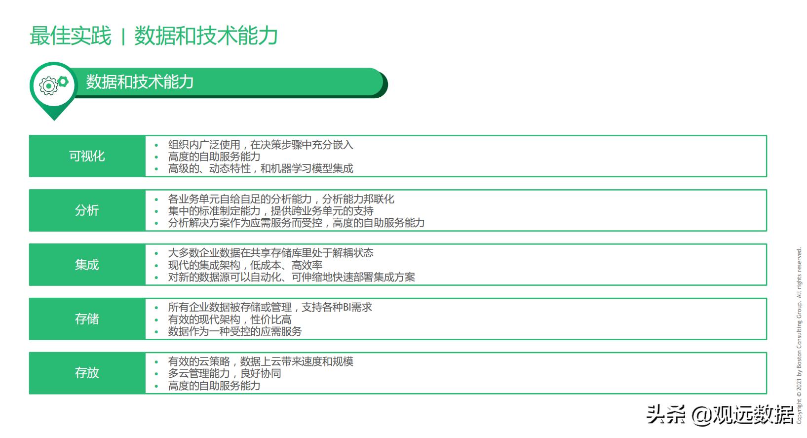 陈果波士顿咨询简历,波士顿咨询董事总经理陈果