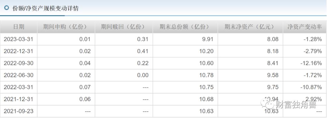 国泰基金有什么风格,风格飘逸的基金值得长期投资吗