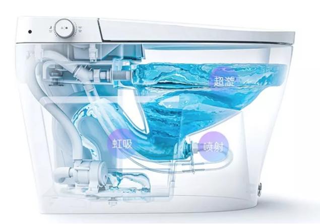 智能马桶让你上厕所无忧无虑,让所有人都用上智能马桶