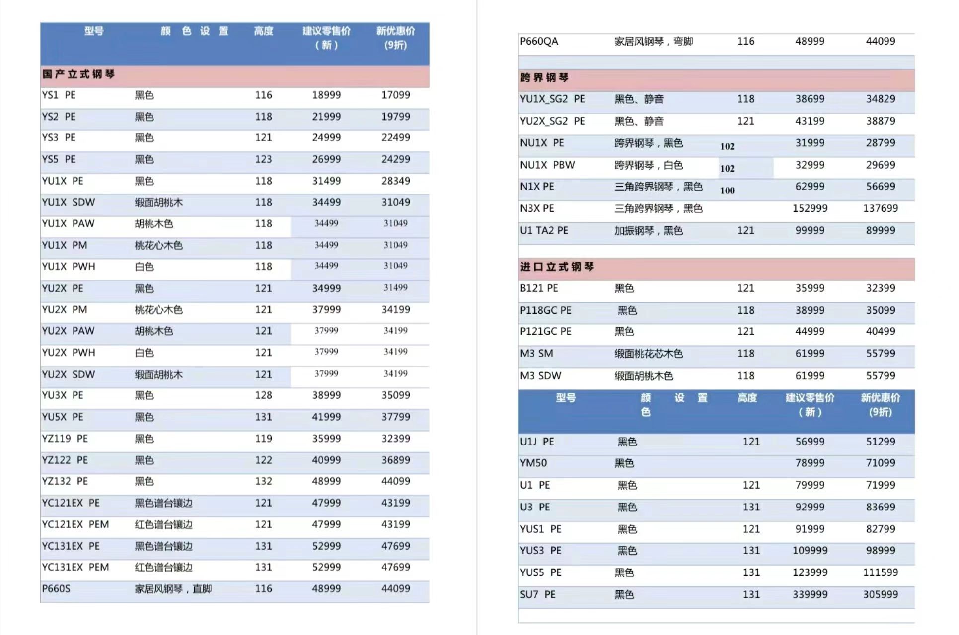 预算2万买雅马哈钢琴,卡瓦依和雅马哈钢琴