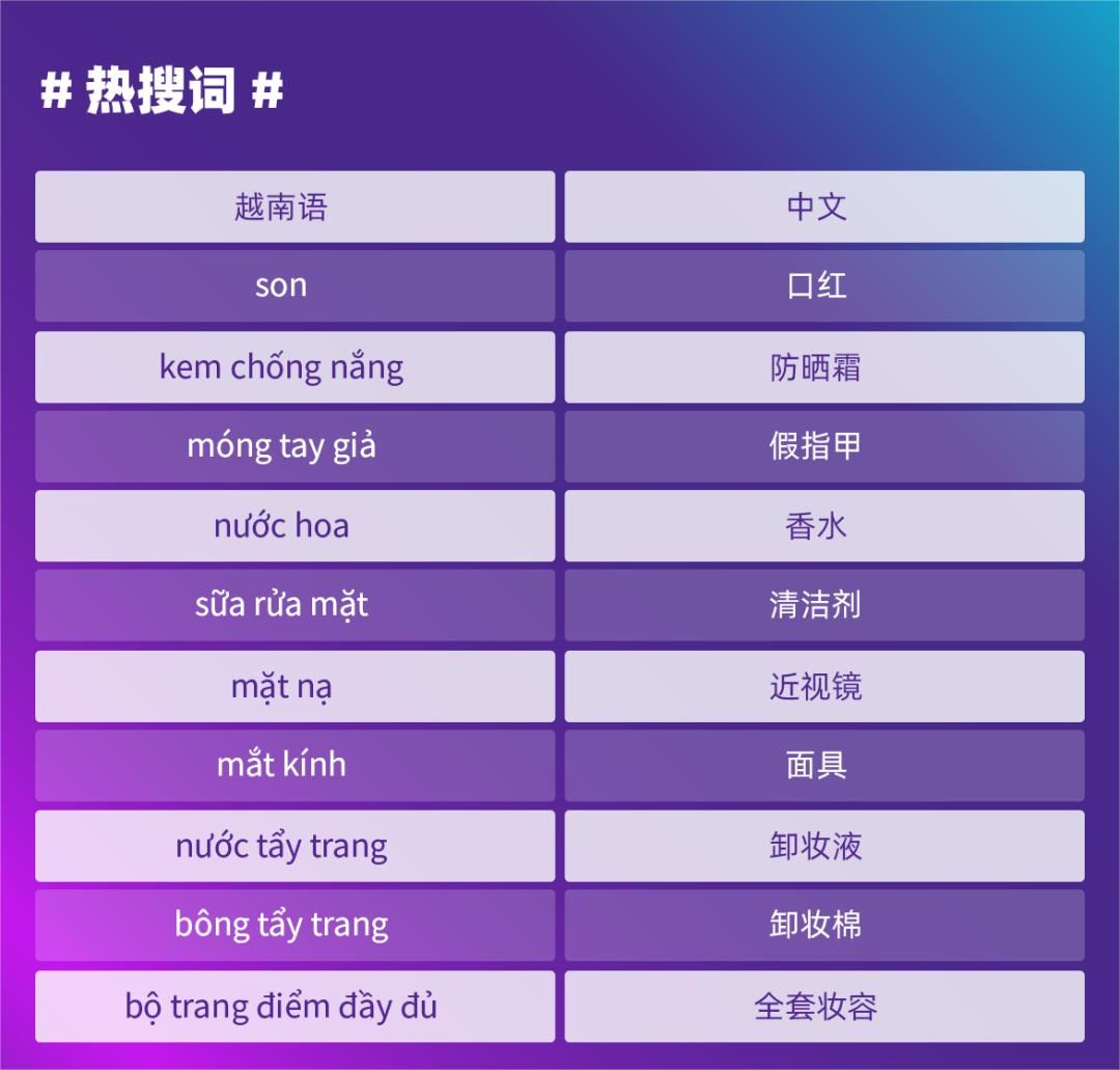 越南人都喜欢买什么年货,越南人都喜欢什么礼物