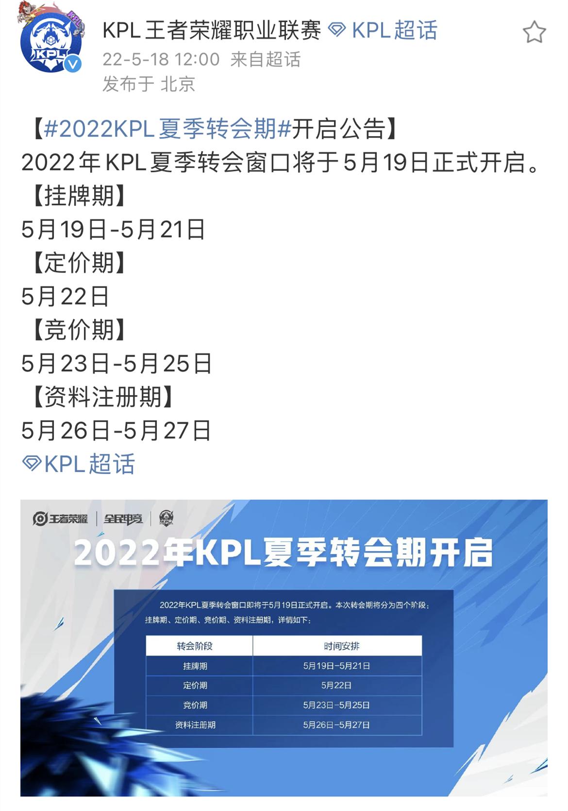 kpl转会期2023结果什么时候公布,ag转会期最新消息kpl夏季赛