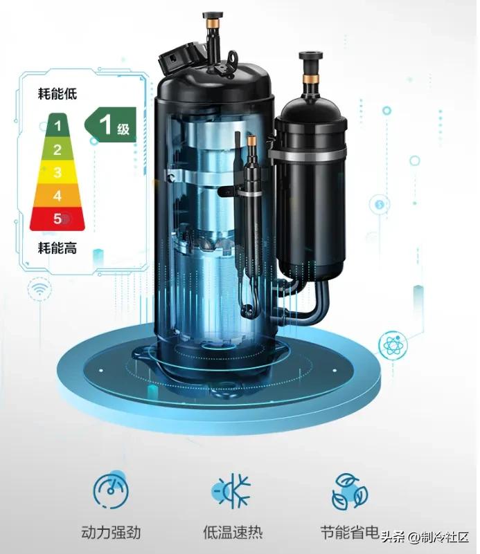 国产中央空调品牌,国产家用中央空调哪个品牌好