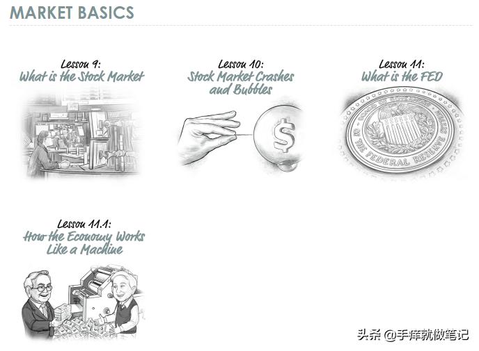 价值投资入门课-巴菲特的书原版课程学习笔记