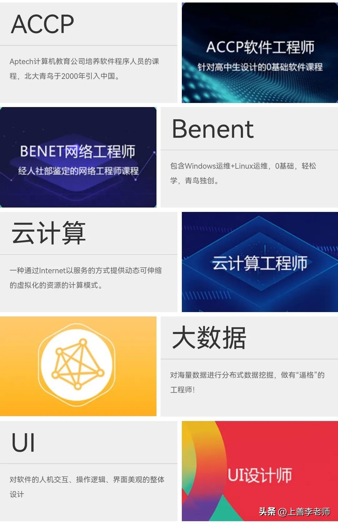 百万年薪的大学专业一览表,百万年薪的专业