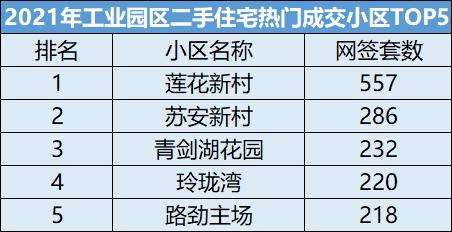 贝壳苏州地址,贝壳苏州站