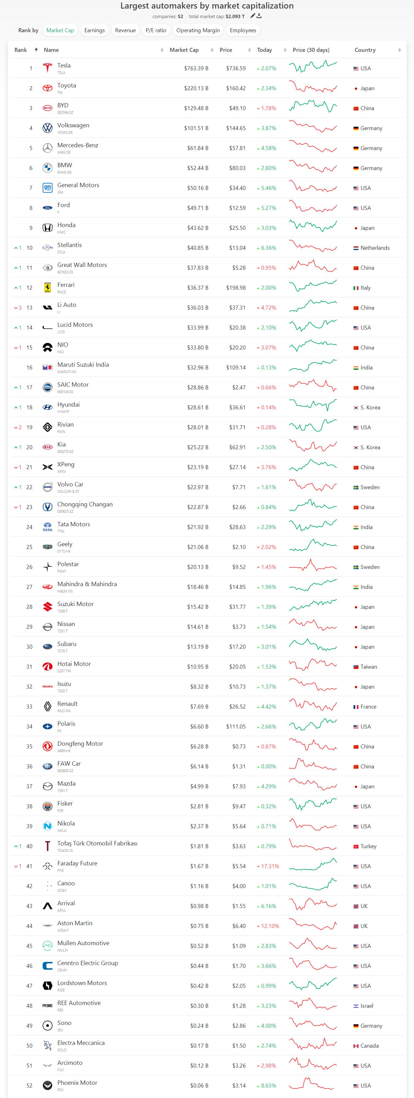 隔夜美股标普纳指收盘创新高,隔夜美股指标暴涨