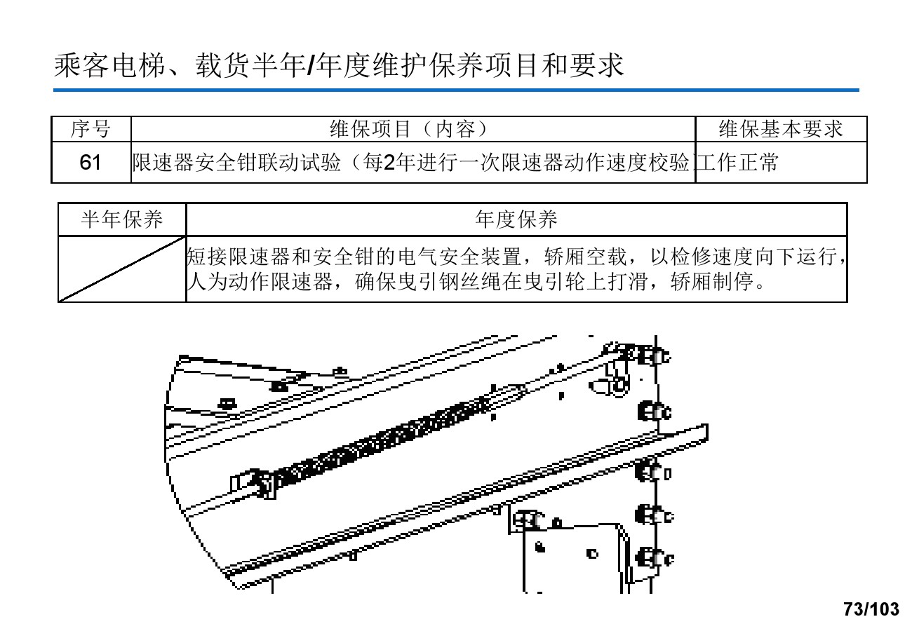奥的斯电梯安装培训资料,奥的斯电梯保养流程视频