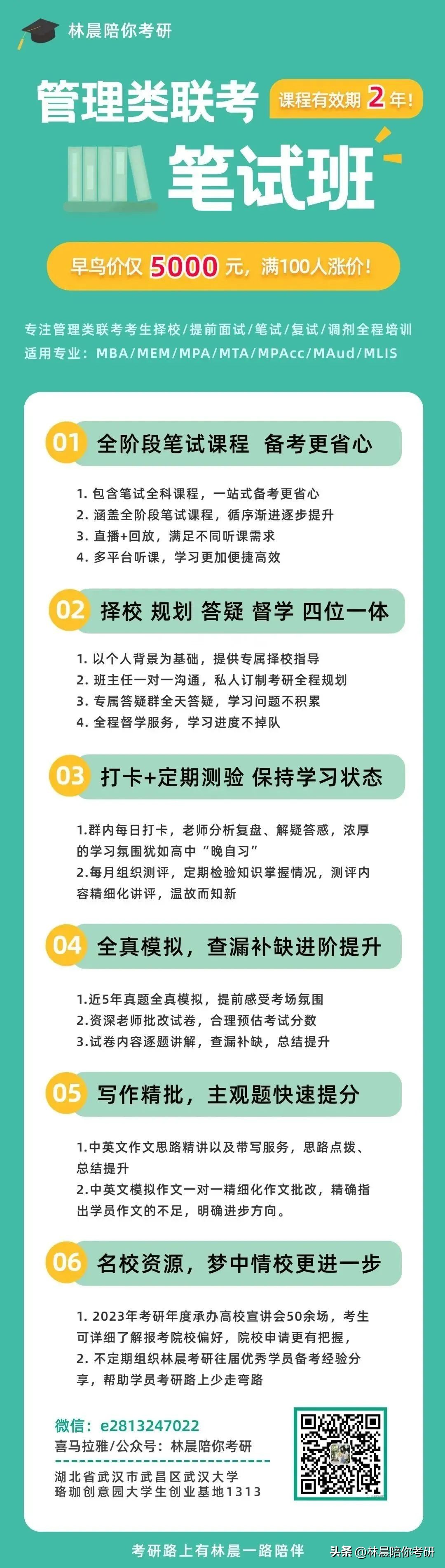 不想辞职但想读全日制mba,过线就能上的全日制mba院校
