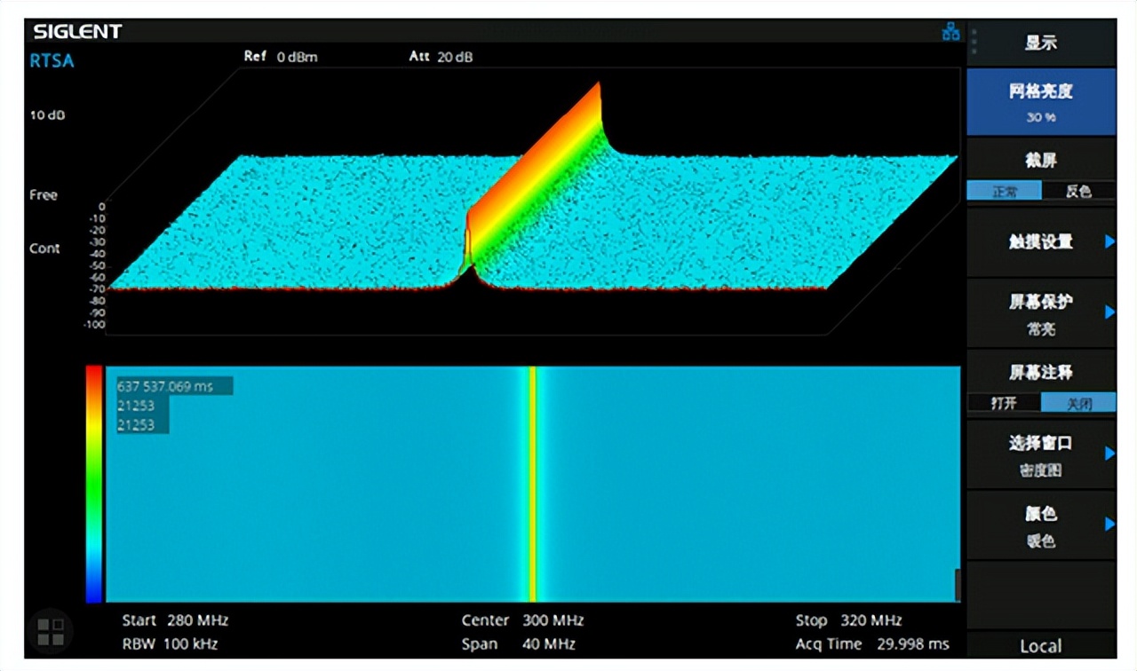 傅里叶变换求频谱图,fft频谱分析