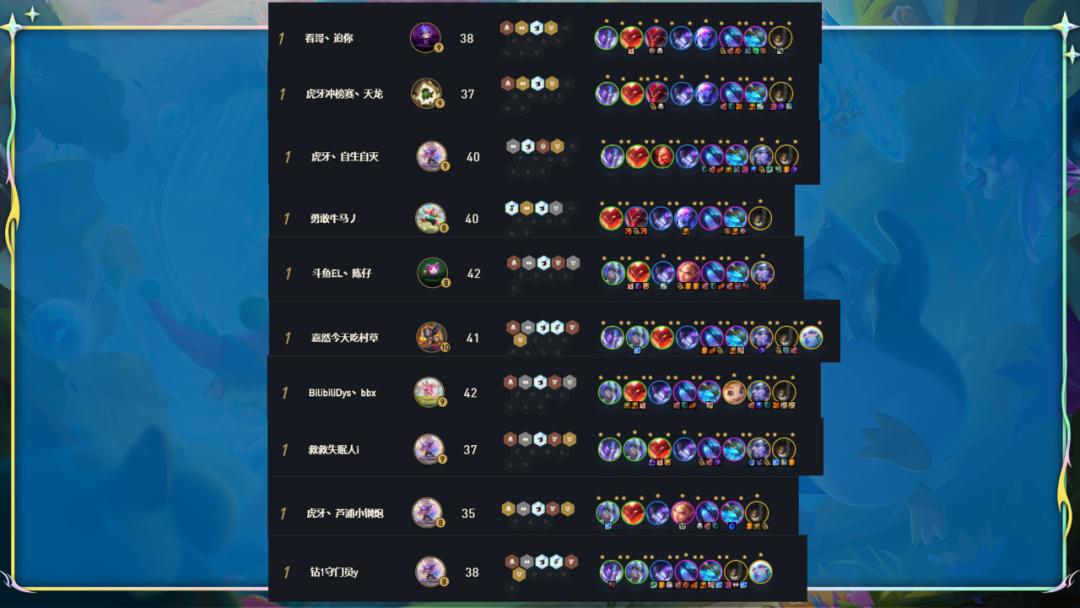 云顶上分阵容神超豹女,最新云顶之弈豹女最强阵容