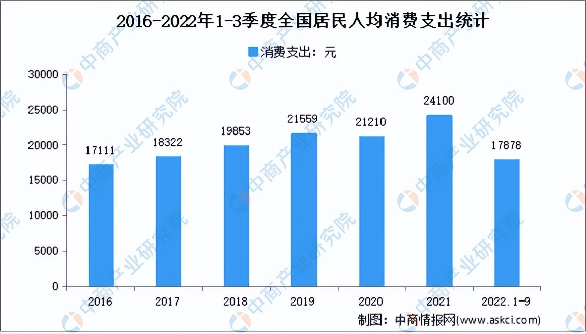 2017-2021年中国直播电商市场规模,2021年中国直播电商行业报告