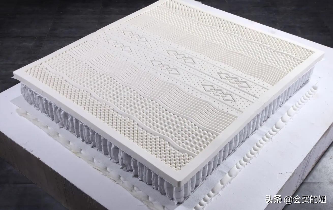 联乐床垫和龙翔床垫哪个品牌好,买床垫推荐什么品牌的床垫好