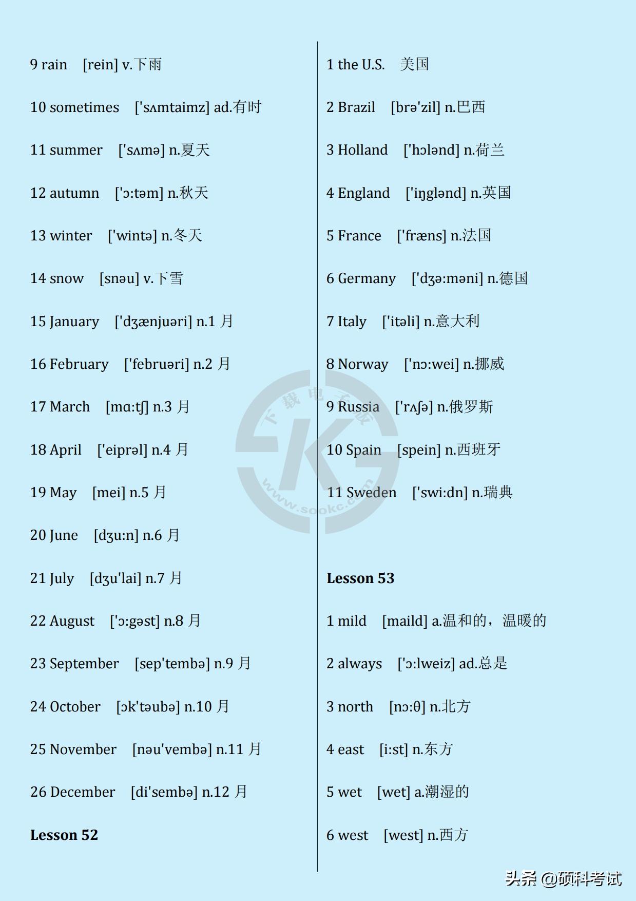 新概念英语音标拼读,新概念英语直播免费课音标