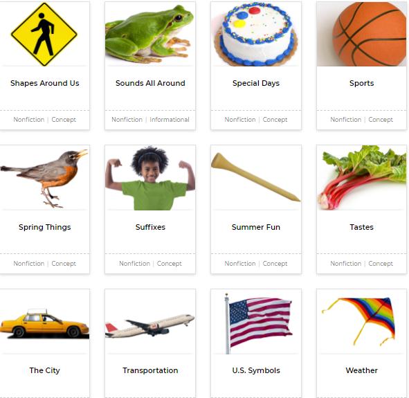 什么是大名鼎鼎的LearningA-Z?全球最详细的中文版图文视频介绍