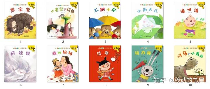 幼儿画报分级阅读第3级,幼儿画报和幼儿画报分级阅读