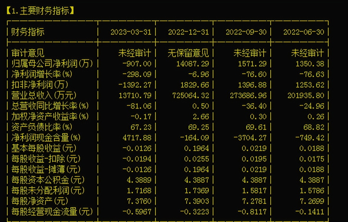 教练机导弹,歼-6教练机