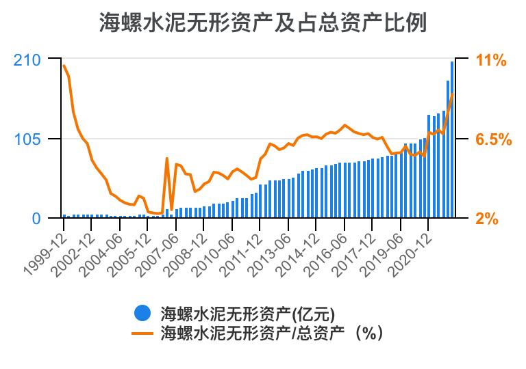 娴疯灪姘存偿21骞翠笁瀛ｅ害璐㈡姤鎶湶鏃堕棿,娴疯灪姘存偿2023骞翠竴瀛ｅ害涓氱哗棰勬祴