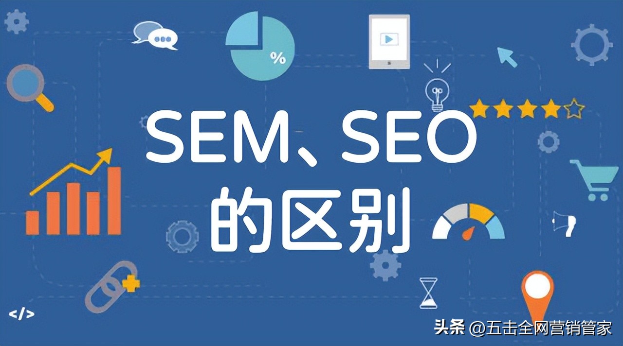 sem推广和seo推广有什么区别,网络推广sem与seo引流