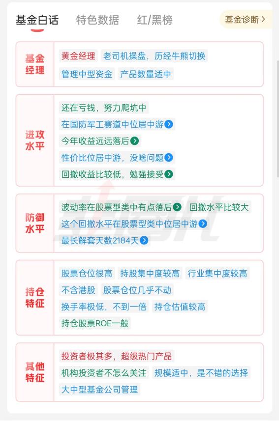 前海开源中证军工指数c,前海开源中航军工指数a基金速查