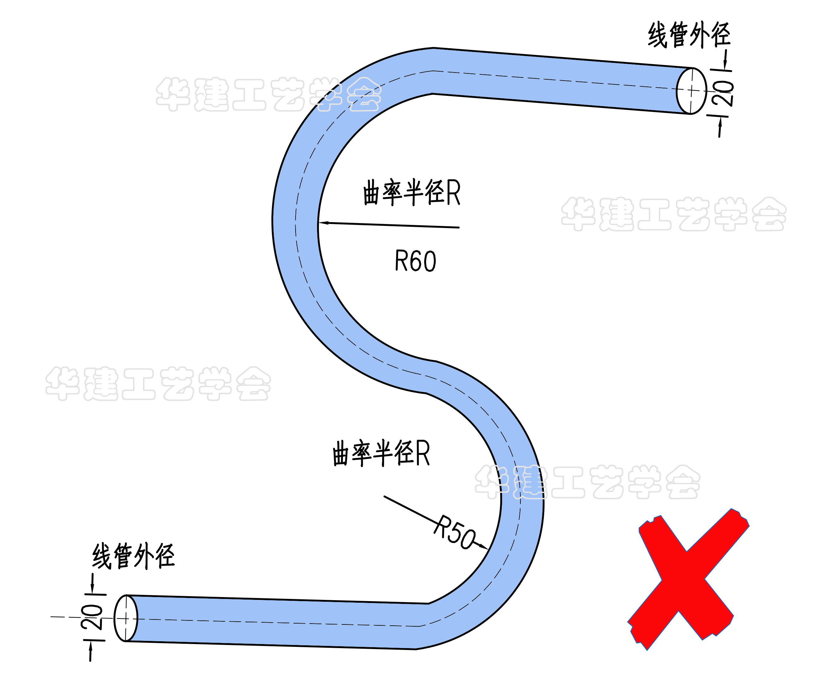装修线路乱,家装线路正确走法施工图