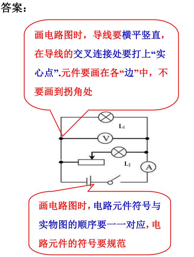 中考物理答题方法和技巧初中,中考物理答题方法和技巧总结