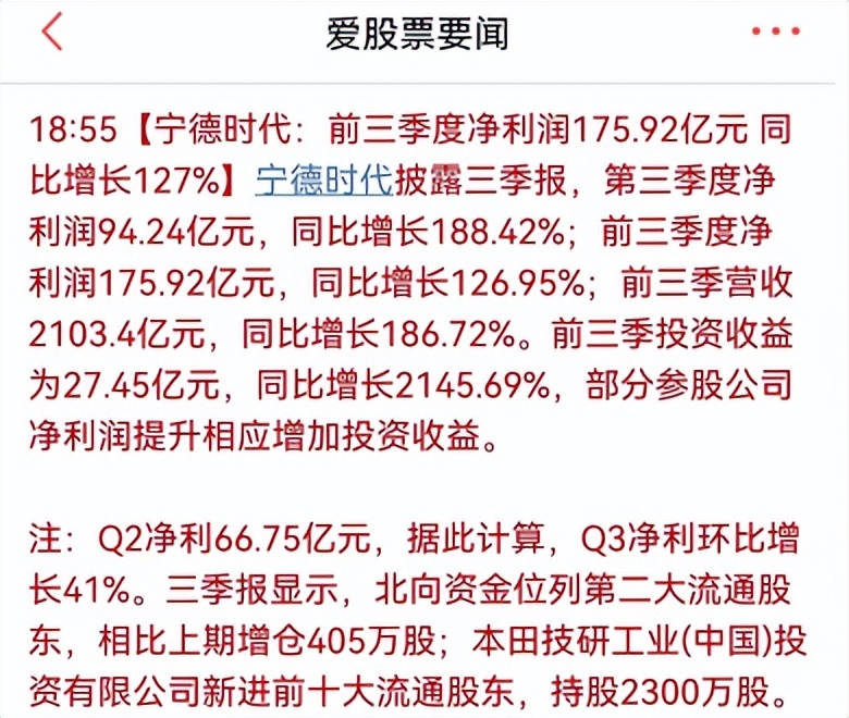 盘后再传来利空牛市结束了吗,盘后利好不断市场要向上突破了么