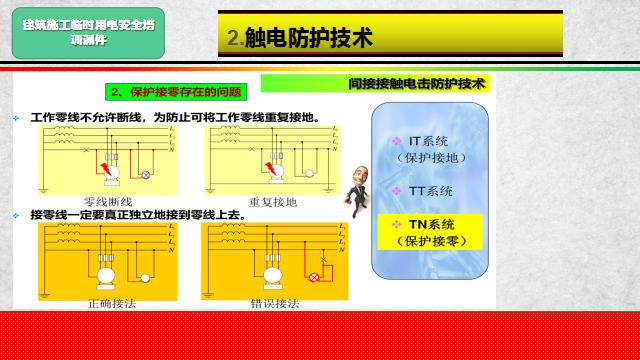 建筑施工临时用电安全培训课件