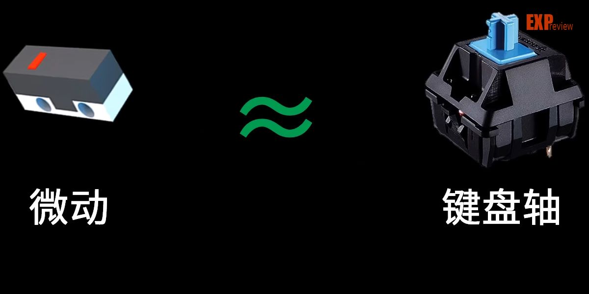 超能鼠标,无线鼠标推荐怎么选