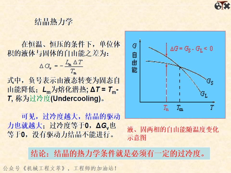 金属材料内部结构,金属结构制造