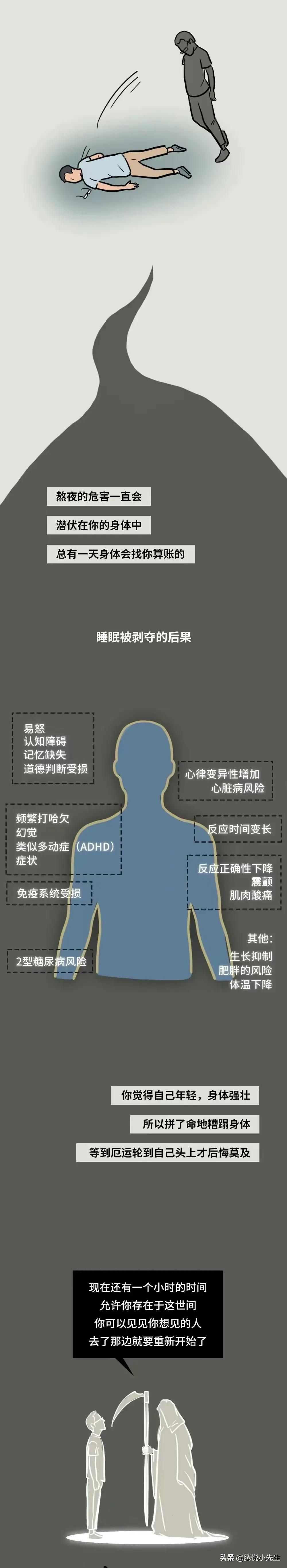 如果过度沉迷手机会有什么后果,如果过度溺爱会怎样