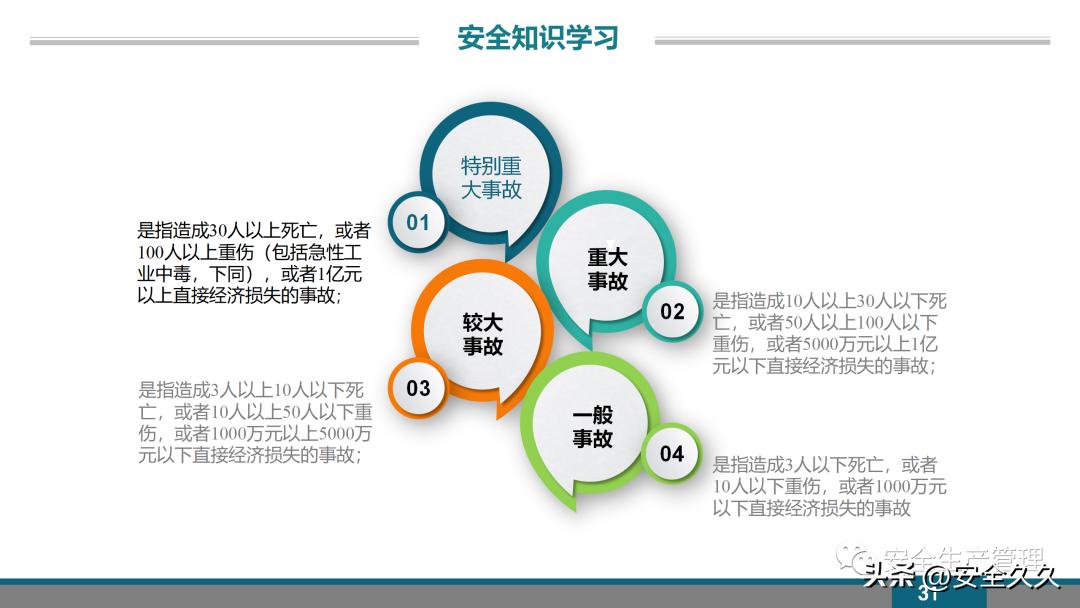 企业安全培训课程免费,企业安全培训教材内容