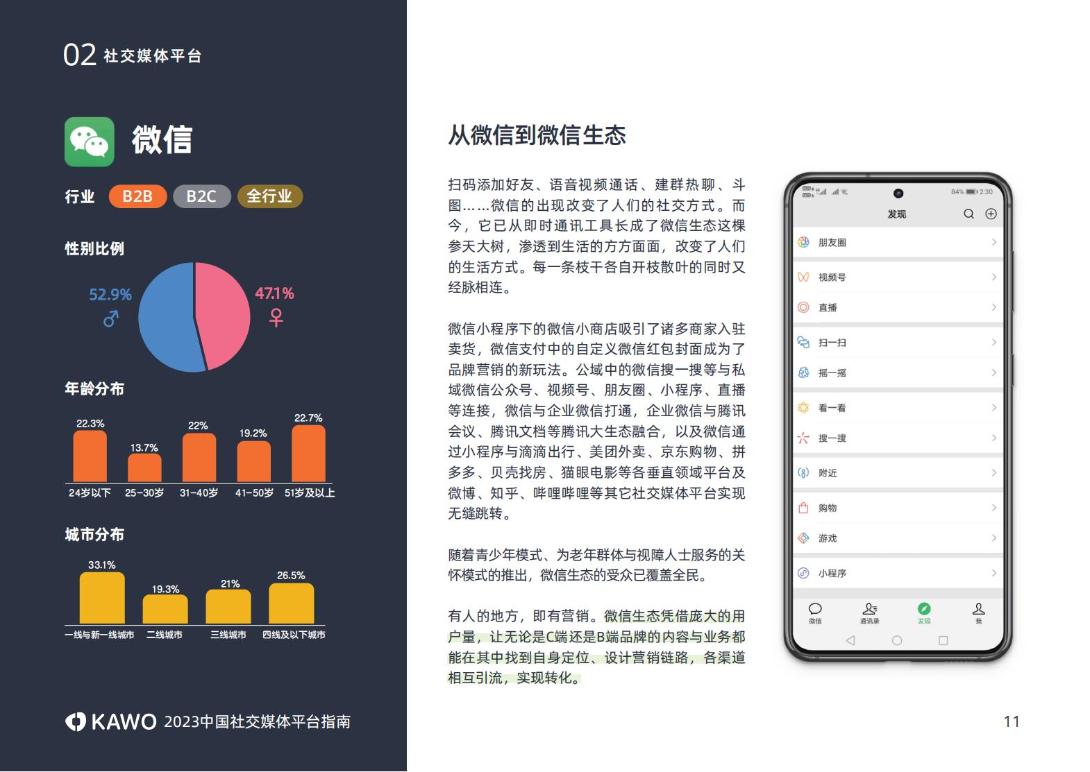 2023中国社交媒体平台指南附下载,中国十大主流社交平台