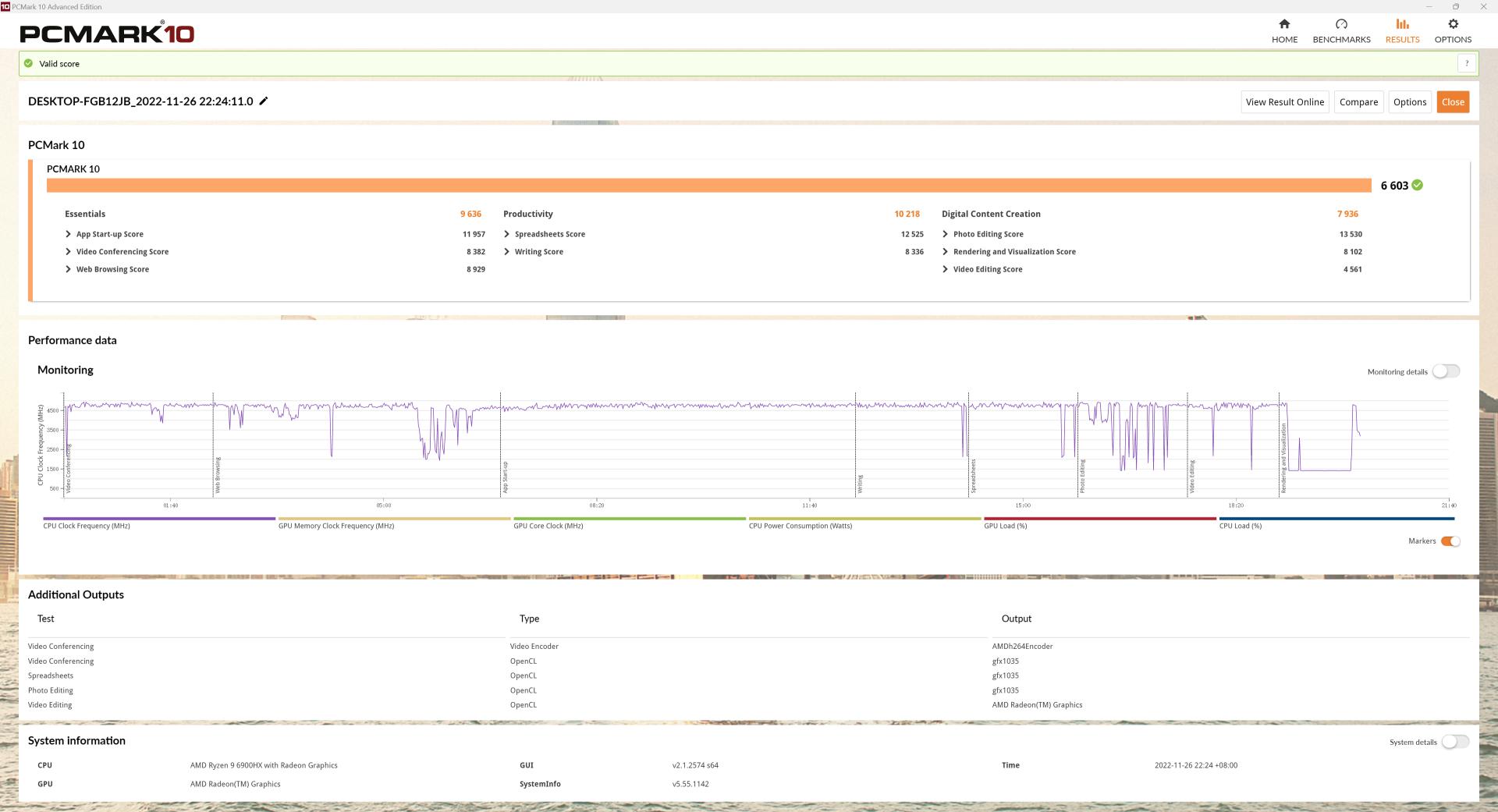 amd最强核显6700g,amdr55600核显测评