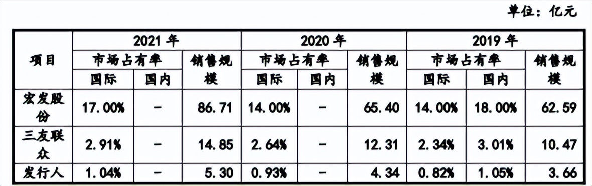 美硕电气口碑,美硕电气过会