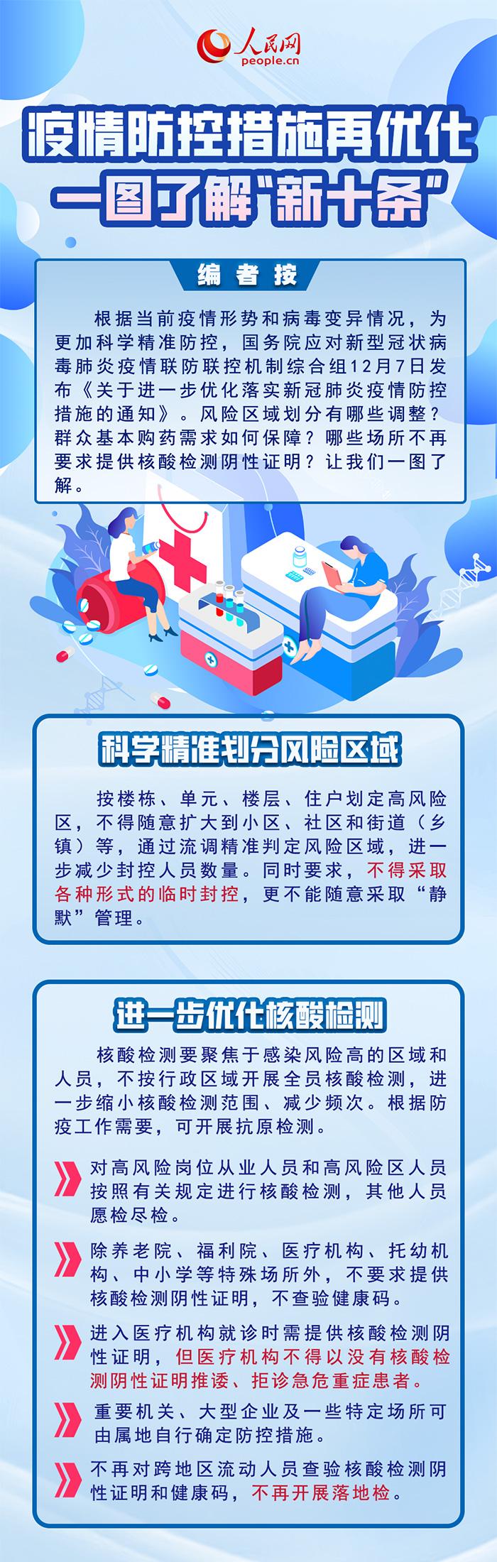 谨防：刚被“核酸”狠狠地薅了羊毛，又掉入“抗原”的坑