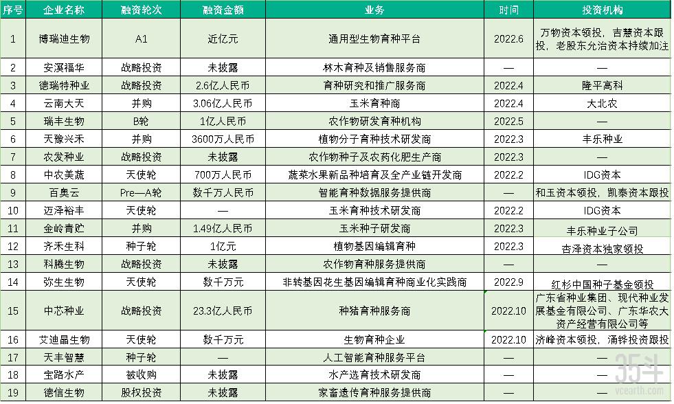 超百亿资金净流入科技板块,大量资金持续涌入科技类etf