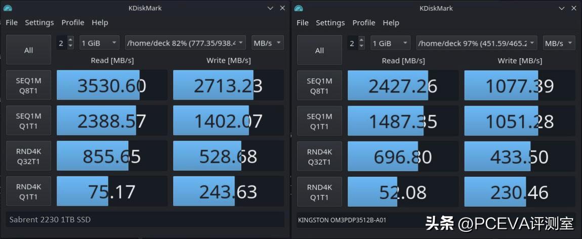 酷睿i5-13400f13代,酷睿i513400咋样
