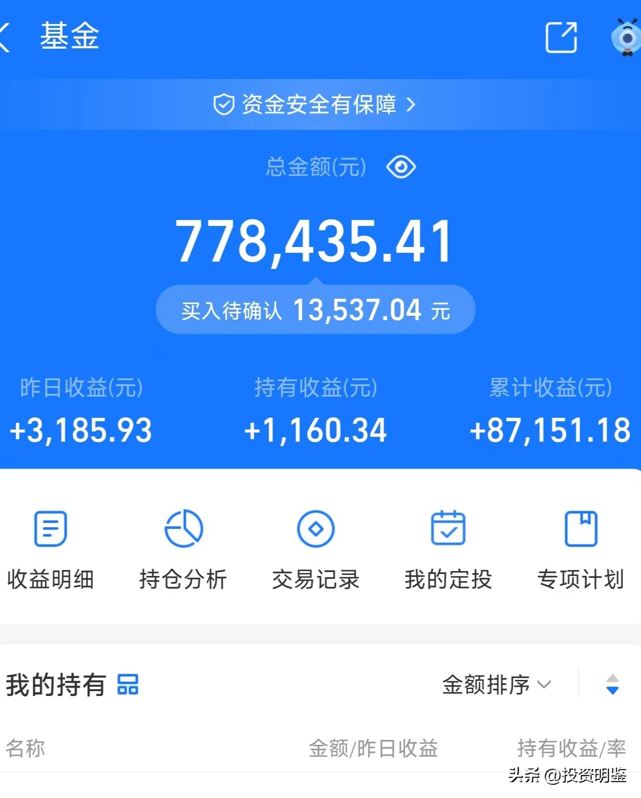 低位反弹后市如何走势,低位涨停后市走势