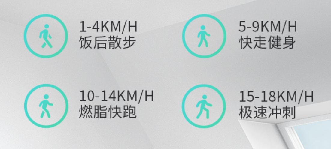 麦瑞克跑步机幻影x1,跑步机排行榜第一名麦瑞克