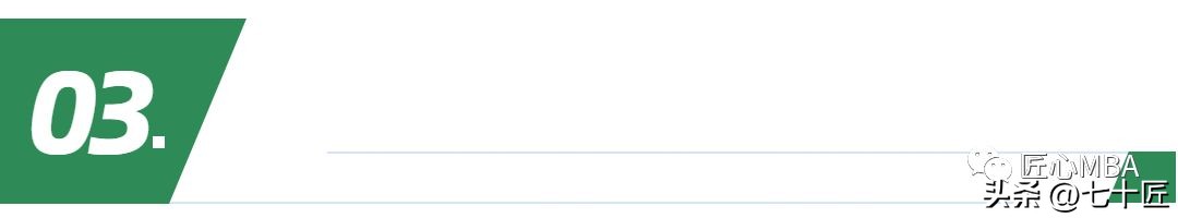 上海大学全日制mba225分奖学金,上海交大mba备考