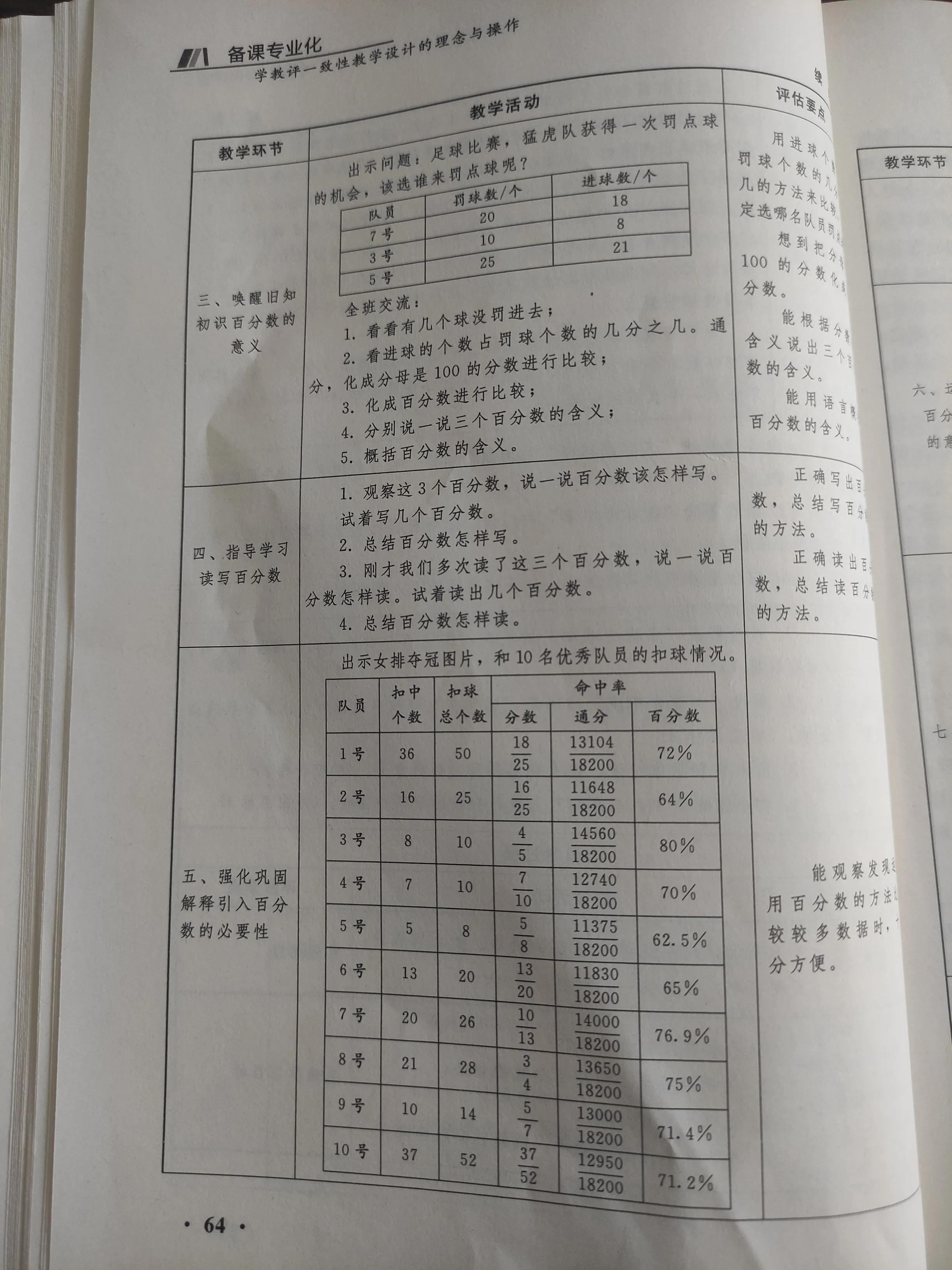 基于教学评一体化的教学设计应注意什么？如何操作？（学习笔记）
