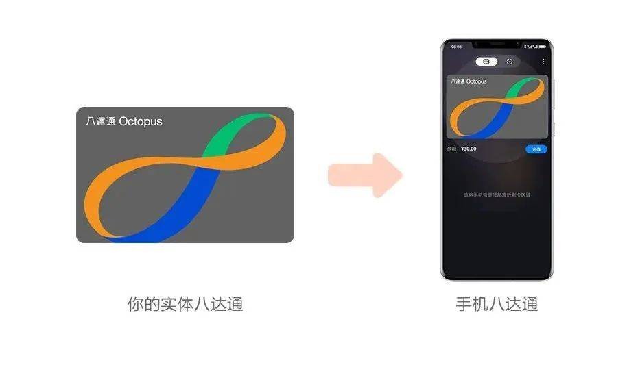 华为p60标准版和旅行套装 (华为p60华为钱包在哪)