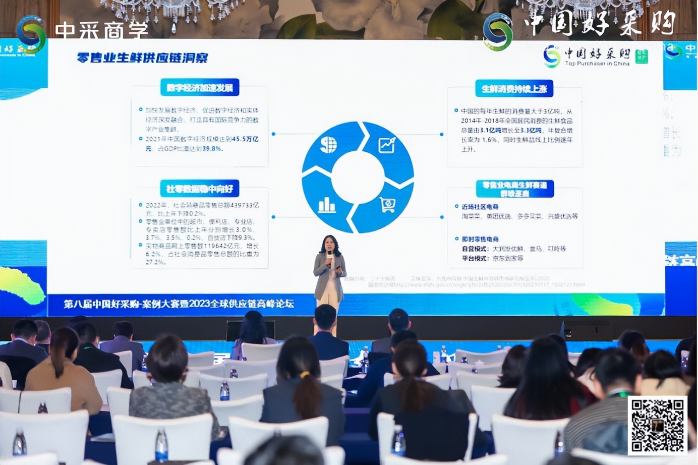 大润发的生鲜农产品从哪里买的,大润发生鲜便宜吗