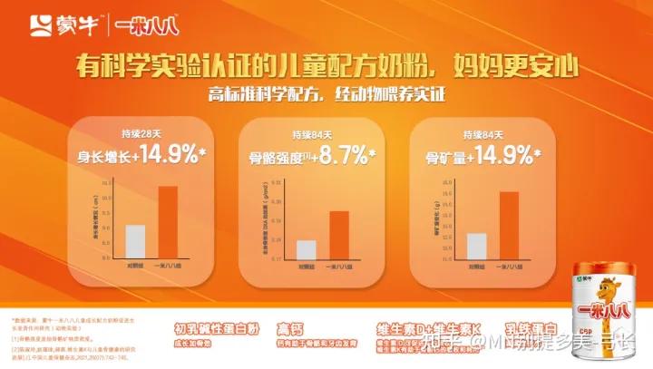 蒙牛别提多美专卖店,蒙牛别提多美公司简介