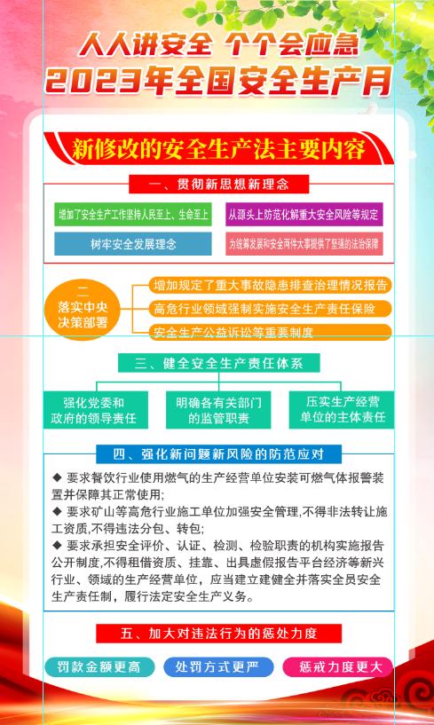 2023安全生产月海报图高清,2023年安全生产月海报高清
