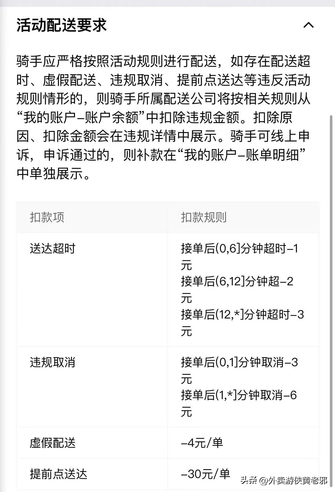 美团畅跑计划,畅跑计划条件