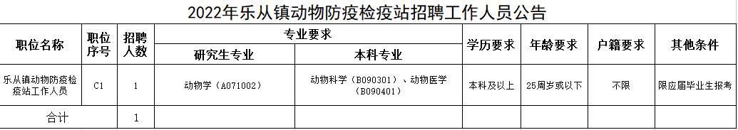 年薪18万和事业单位编制,顺德国企管理岗的薪酬待遇