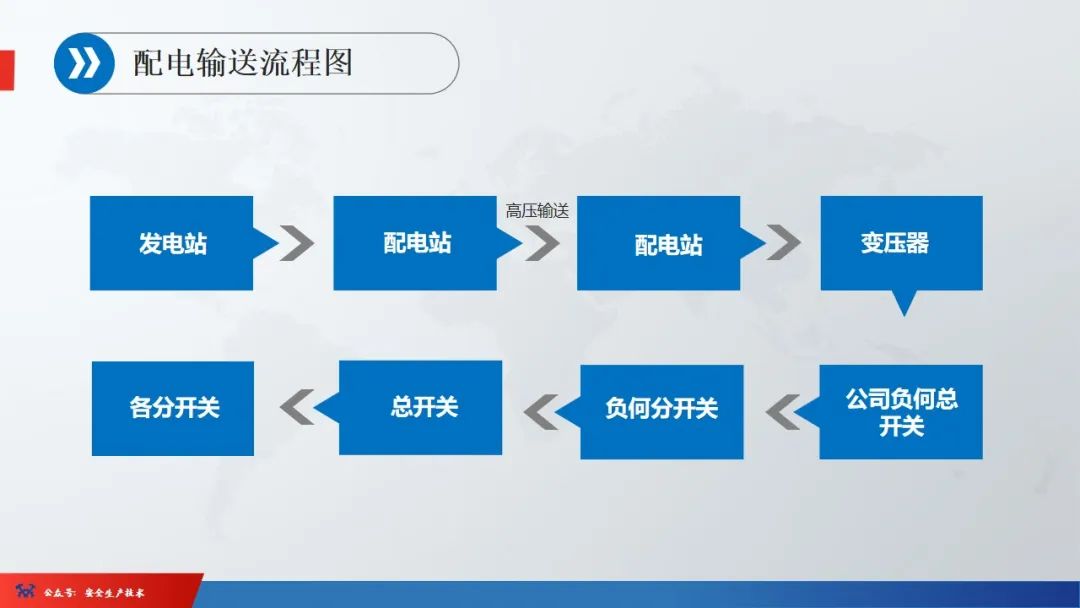 安全培训机构基本条件2024,未按规定参加安全培训通报