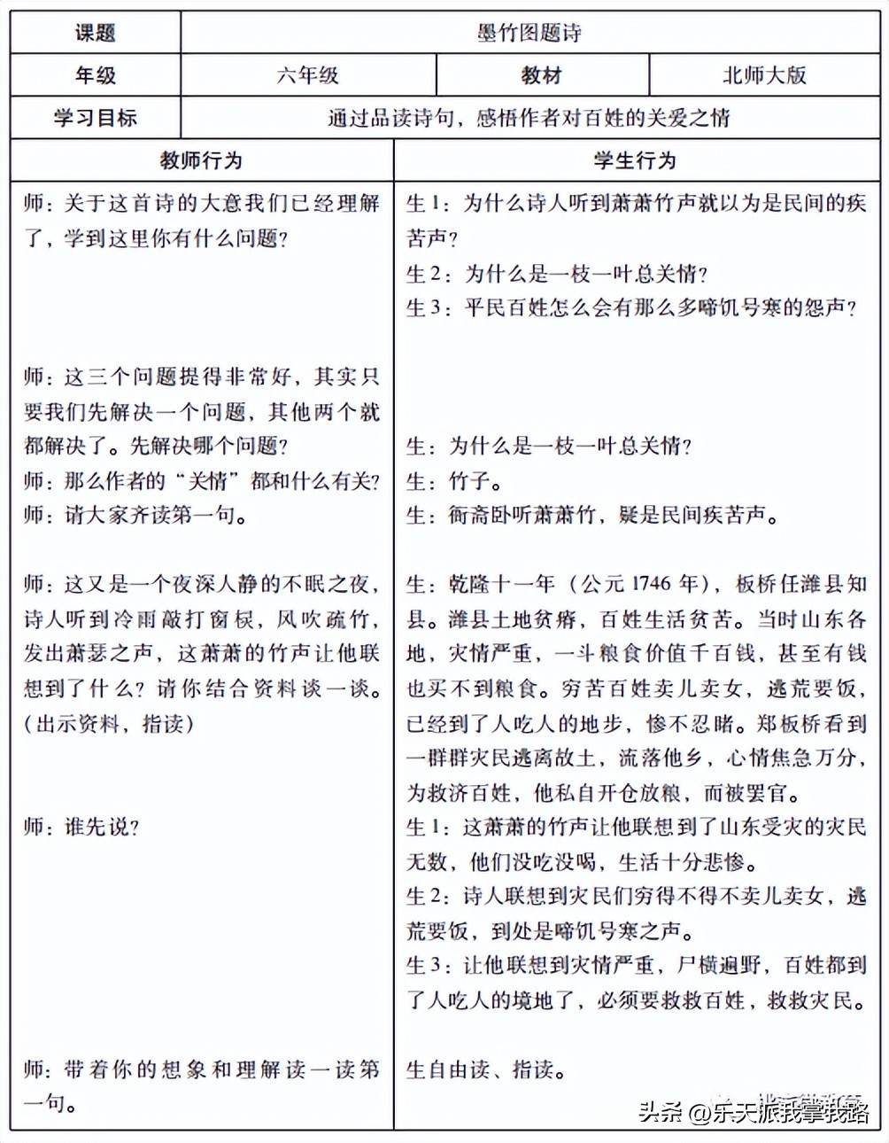 小学语文课堂教学提升技巧有哪些,小学语文高效课堂技巧